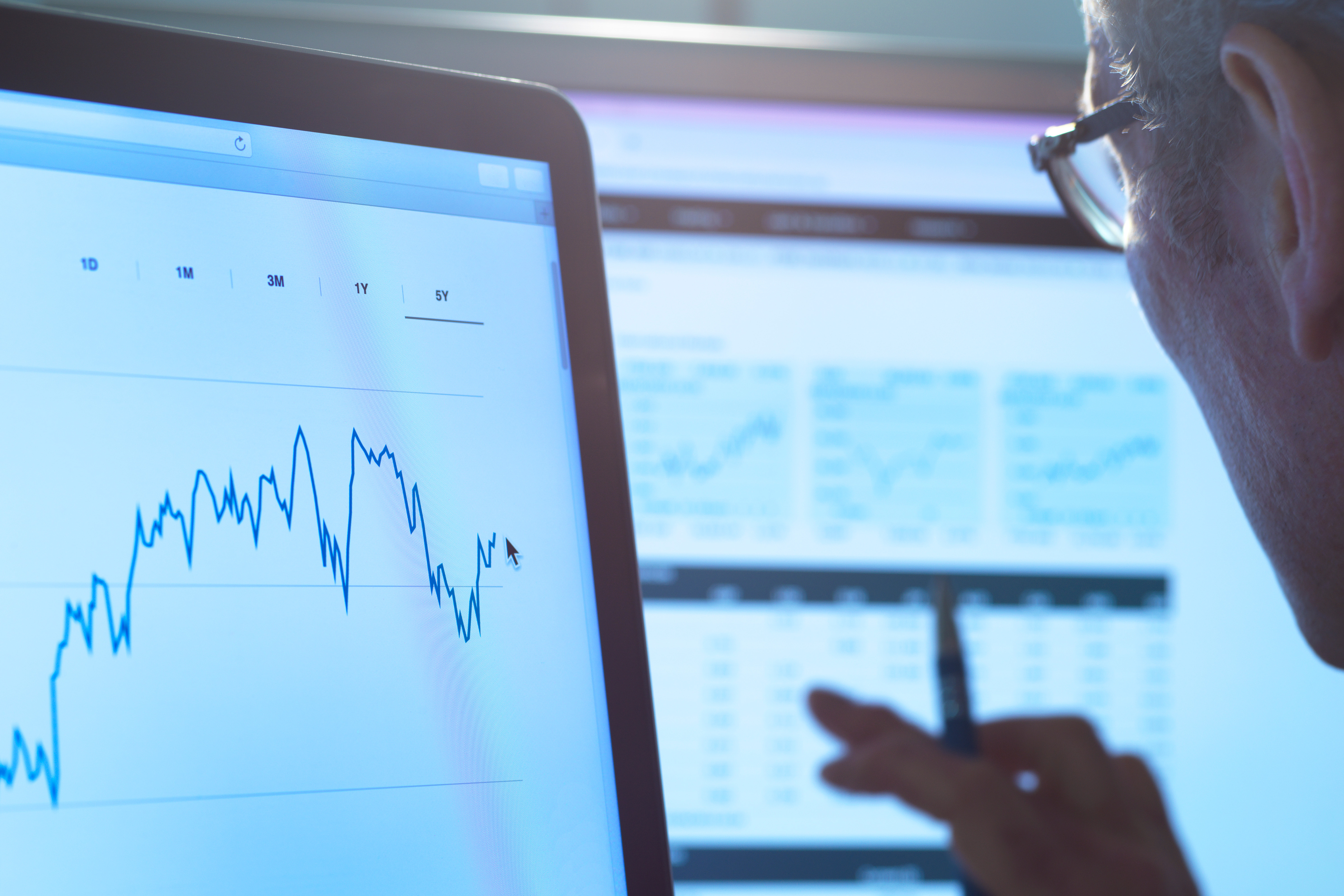 Top-of-mind market risks for U.S. equities Top-of-mind market risks for U.S. equities