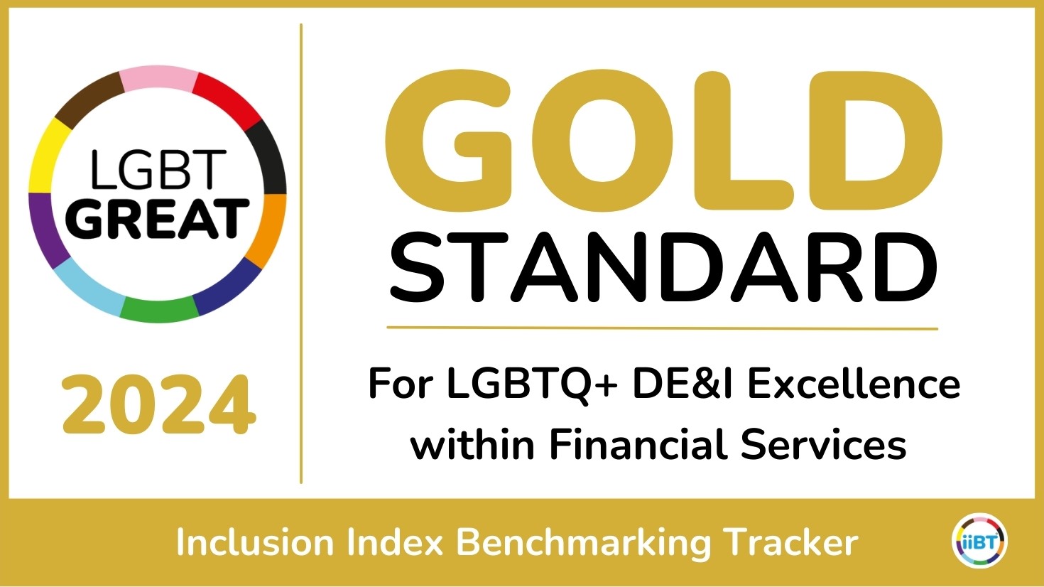 iiBT 2024 - MASTER VISUALS - Gold Standard - Badge iiBT 2024 - MASTER VISUALS - Gold Standard - Badge